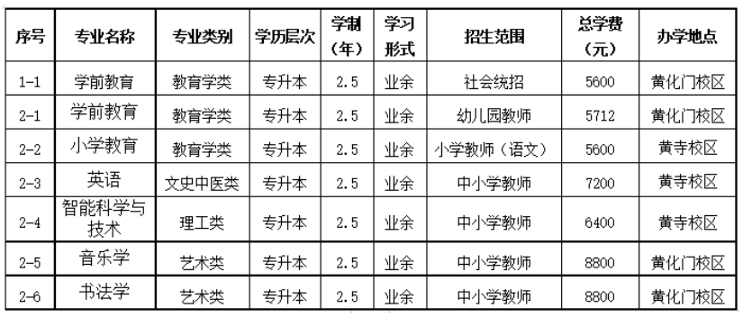 北京教育学院成考