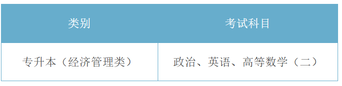 对外经济贸易大学成考