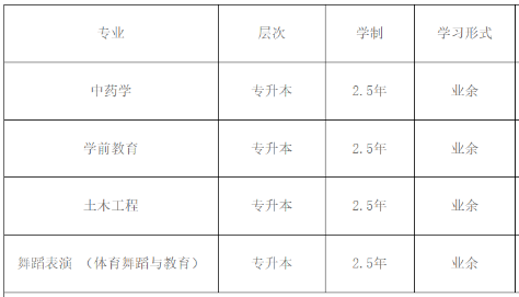 北京成考 北京成考