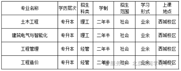 北京成考 北京成考