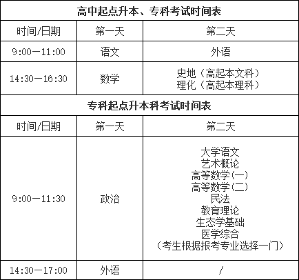 北京成人高考考试时间