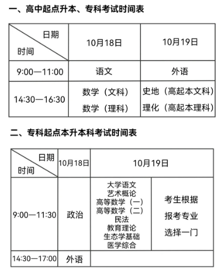 北京成考