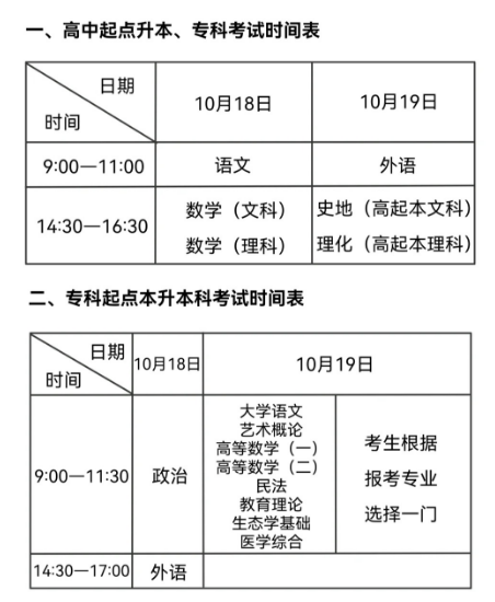 北京成考