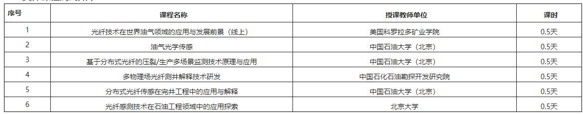 中国石油大学成考