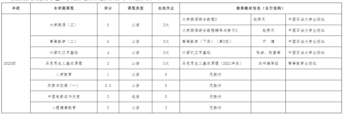 中国石油大学成考