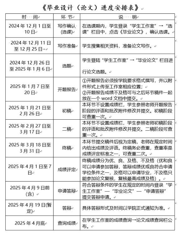 中国石油大学成考 中国石油大学成考